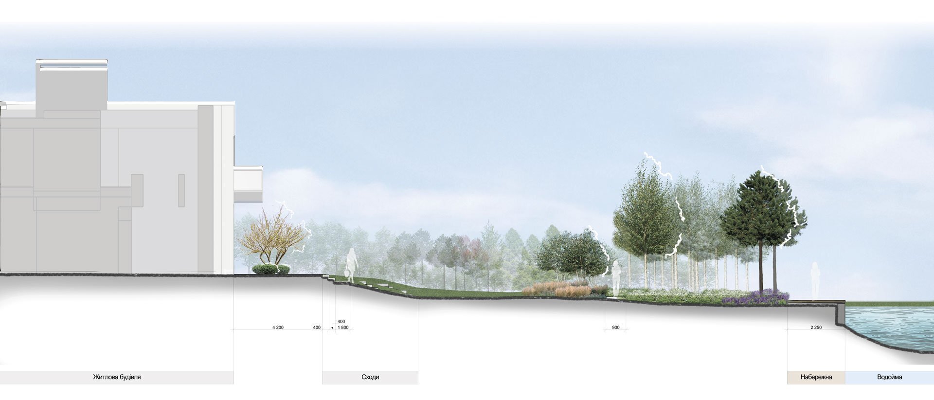 razrez2